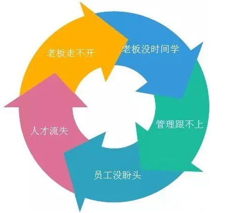 客戶案例&mdash;&mdash;文體行業（文具、體育、玩具、禮品）采用條碼軟件管理系統