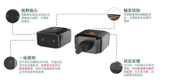 ?？礗D2013EM智能讀碼器基礎(chǔ)介紹.png