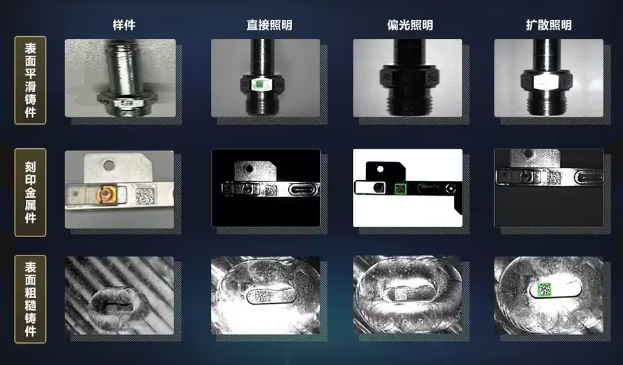 ?？禉C器人ID3000XM智能讀碼器.png