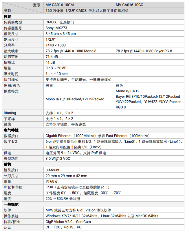 海康MV-CA016-10GM 160萬像素網(wǎng)口面陣相機(jī)參數(shù).png 海康MV-CA016-10GM 160萬像素網(wǎng)口面陣相機(jī)參數(shù).png