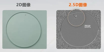 光學元器件的凹坑、麻點、臟污等缺陷檢測.png