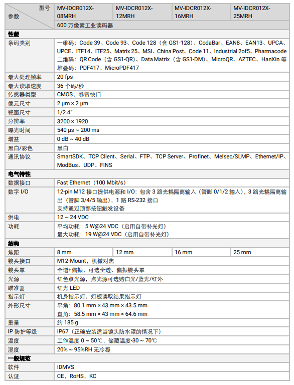 ??礛V-IDCR012X-08MRH/12MRH/16MRH/25MRH 600萬像素智能工業讀碼器參數.png 海康MV-IDCR012X-08MRH/12MRH/16MRH/25MRH 600萬像素智能工業讀碼器參數.png